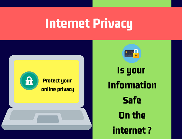 What you should know about Personal Privacy on the Internet